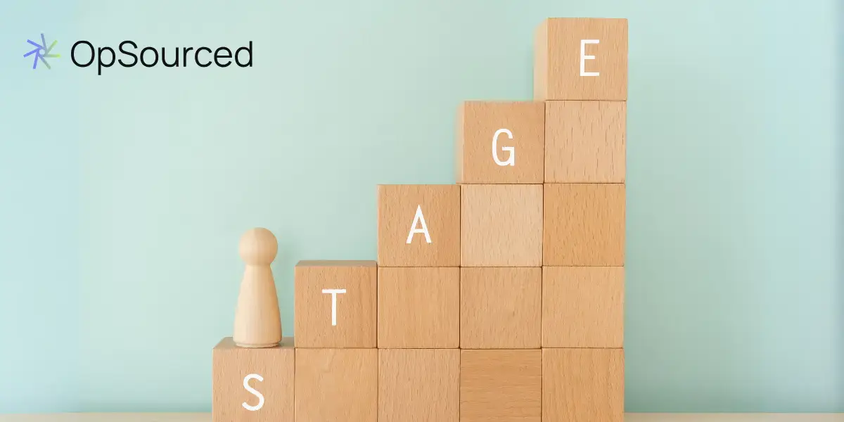 How Do DevOps Maturity Models Work?